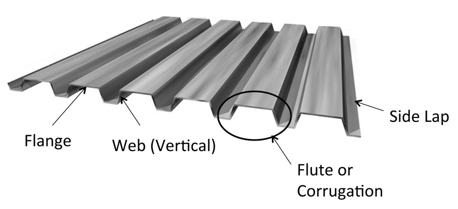 Corrugated metal sheet for structural floors