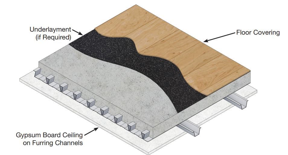 Dovetail Composite Deck Slab Diagram