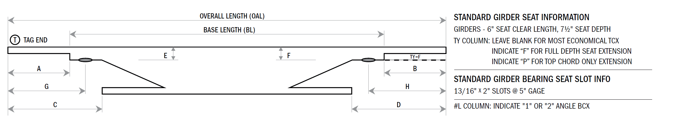 example steel girder bill of material