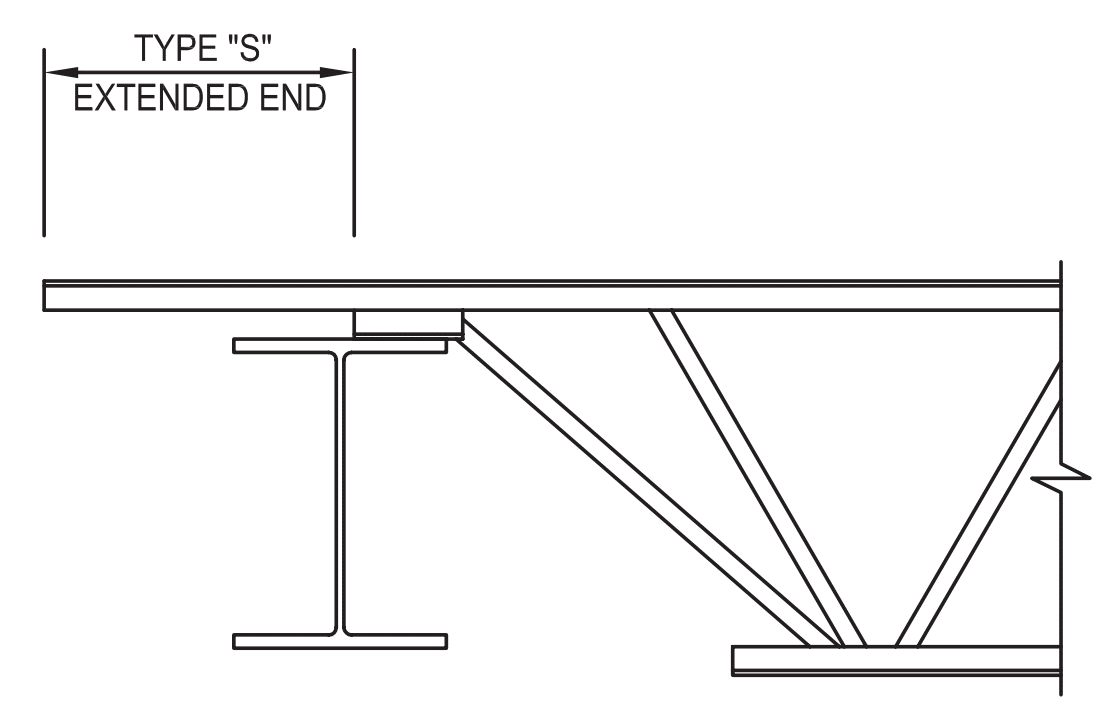 K Series Bar Joists | Premier K Joist Supplier