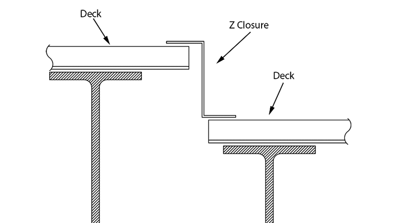 Metal Deck Z Closure Example