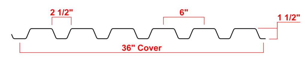 1.5" Type B Roof Deck Profile