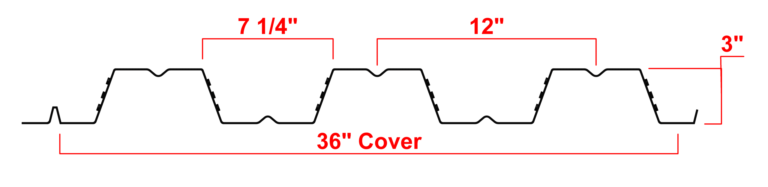 3.0 or 3VLI Composite Deck Profile