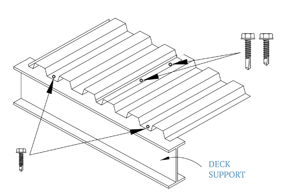Steel Metal Decking Installation A StepbyStep Guide